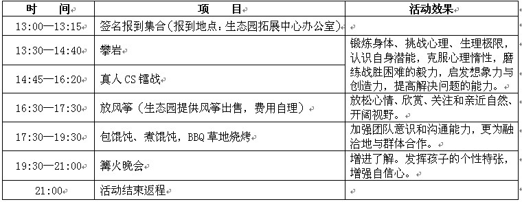 2013“放飛希望 攜手共進(jìn)”親子活動(dòng)方案